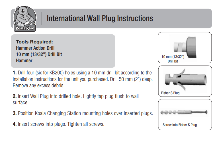 653-KIT- WALL PLUG KIT for ALL KB100-Series, KB110-Series, and KB111-Series Changing Stations