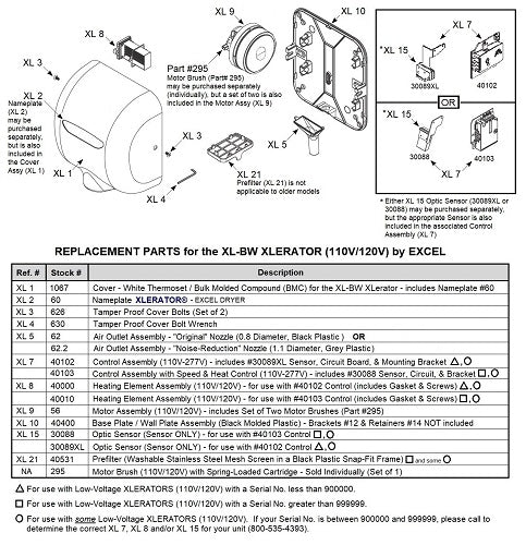 Excel XL-BW XLerator with HEPA Filter REPLACEMENT CONTROL ASSEMBLY with SPEED & HEAT CONTROL (Part Ref. XL 7 / Stock# 40105)***