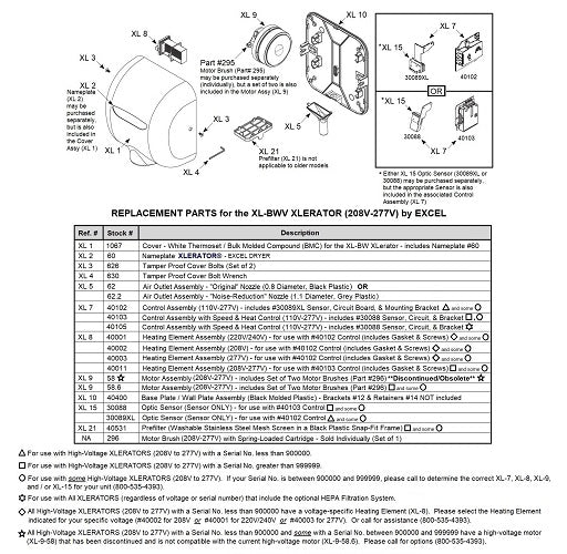 Excel XL-BWV XLerator with HEPA Filter REPLACEMENT CONTROL ASSEMBLY with SPEED & HEAT CONTROL (Part Ref. XL 7 / Stock# 40105)***