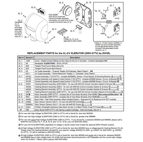 Excel XL-CV XLerator REPLACEMENT OPTIC SENSOR (Part Ref. XL 15 / Stock# 30088)** ***