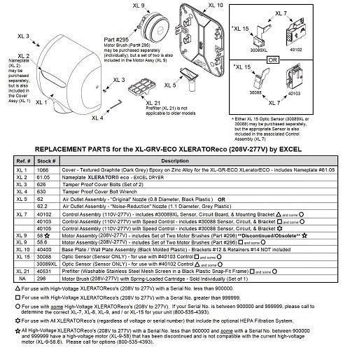 Excel XL-GRV-ECO XLERATOReco with HEPA Filter REPLACEMENT CONTROL ASSEMBLY with SPEED CONTROL (Part Ref. XL 7 / Stock# 40105)***