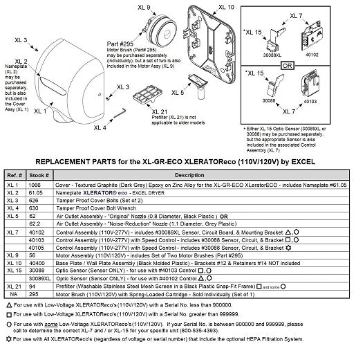 Excel XL-GR-ECO XLERATOReco with HEPA Filter REPLACEMENT CONTROL ASSEMBLY with SPEED CONTROL (Part Ref. XL 7 / Stock# 40105)***