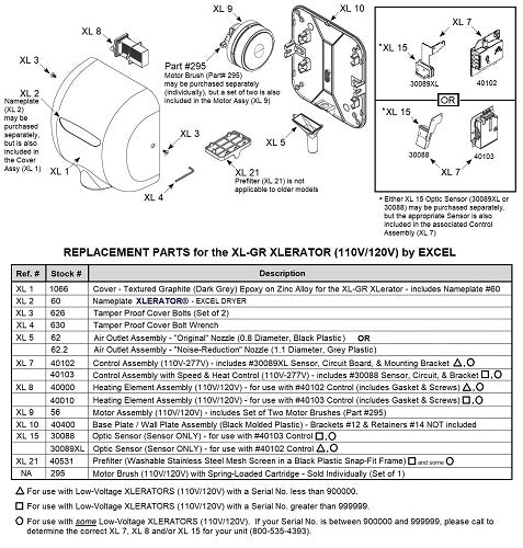 Excel XL-GR XLerator with HEPA FILTER REPLACEMENT CONTROL ASSEMBLY with SPEED & HEAT CONTROL (Part Ref. XL 7 / Stock# 40105)***