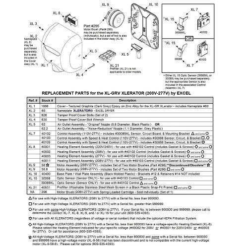 Excel XL-GRV XLerator REPLACEMENT MOTOR (208V-277V) - Part Ref. XL 9 / Stock# 58.6