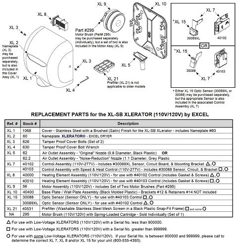 Excel XL-SB XLerator with HEPA Filter REPLACEMENT CONTROL ASSEMBLY with SPEED & HEAT CONTROL (Part Ref. XL 7 / Stock# 40105)***