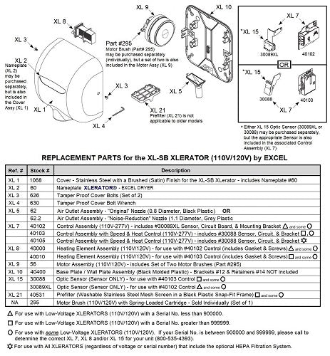 Excel XL-SB XLerator REPLACEMENT OPTIC SENSOR (Part Ref. XL 15 / Stock# 30089XL)*