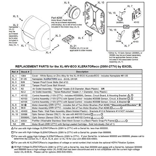 Excel XL-WV-ECO XLERATOReco with HEPA Filter REPLACEMENT CONTROL ASSEMBLY with SPEED CONTROL (Part Ref. XL 7 / Stock# 40105)***