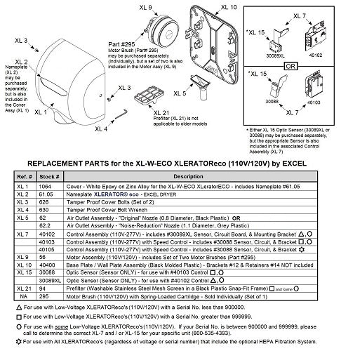 Excel XL-W-ECO XLERATOReco with HEPA Filter REPLACEMENT CONTROL ASSEMBLY with SPEED CONTROL (Part Ref. XL 7 / Stock# 40105)***